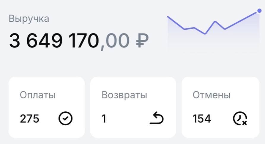 Бесплатный Урок - Феномен денег и популярности по натальной карте - Астрология денег